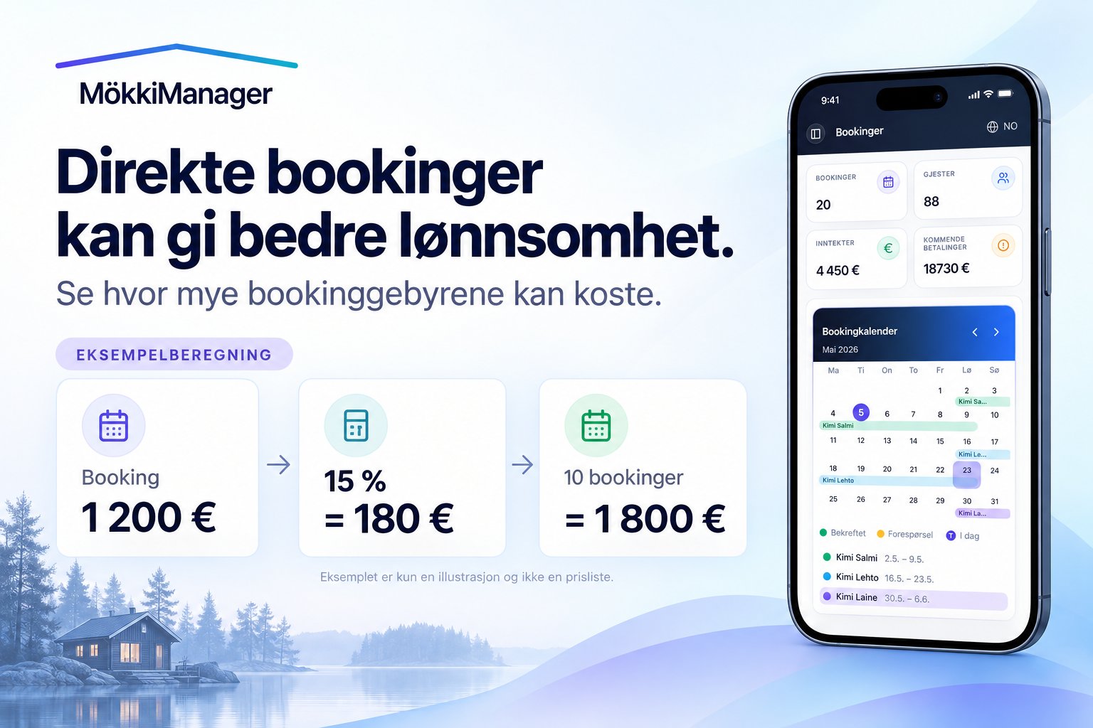 Eksempelberegning av hvordan direktebookinger kan påvirke formidlingsgebyrer ved siden av HytteManagers bookingoversikt.