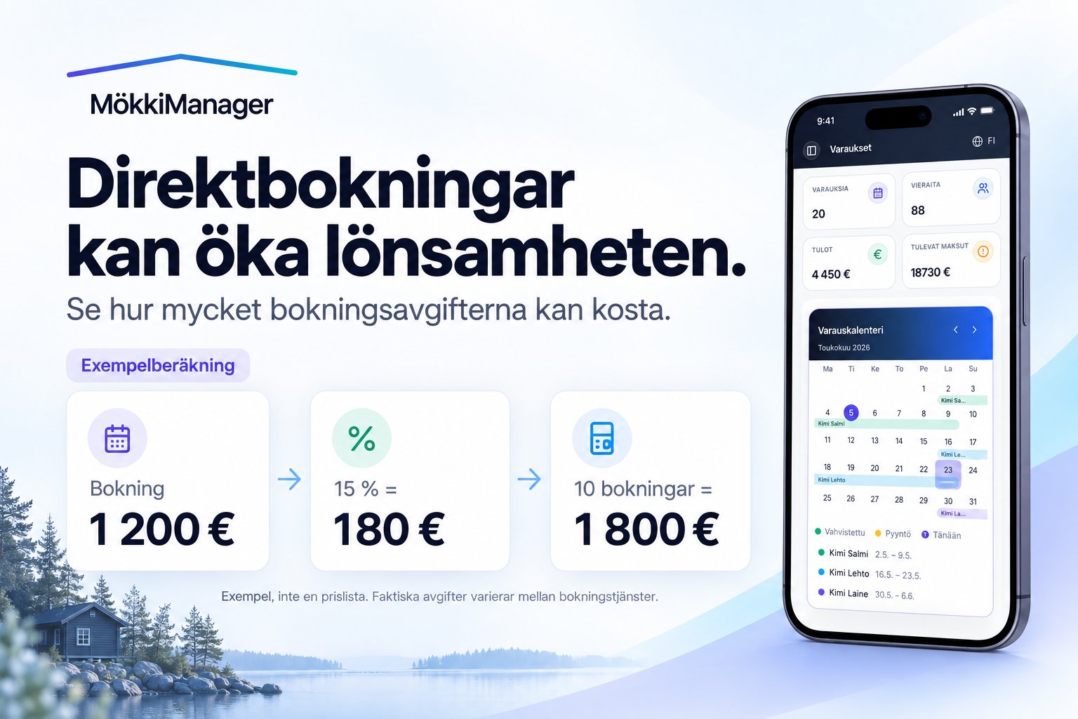 Exempelberäkning av hur direktbokningar kan påverka förmedlingsavgifter bredvid StugaManagers bokningsöversikt.