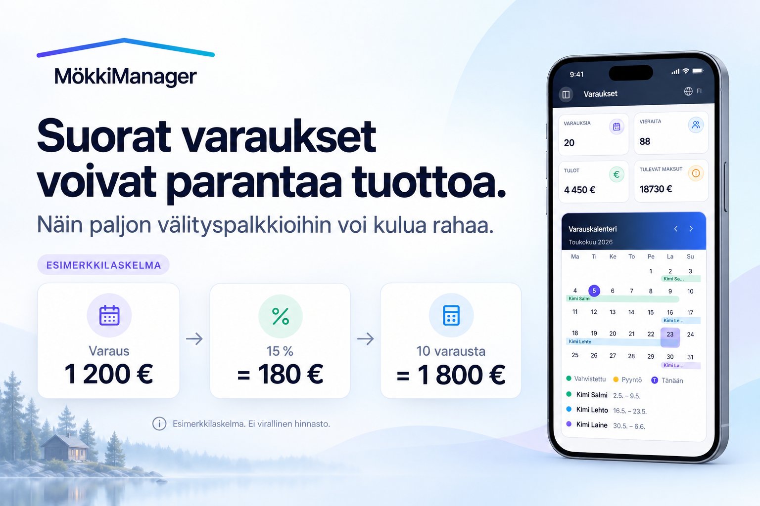 Esimerkkilaskelma suorien varausten vaikutuksesta välityspalkkioihin MökkiManagerin varausnäkymän rinnalla.